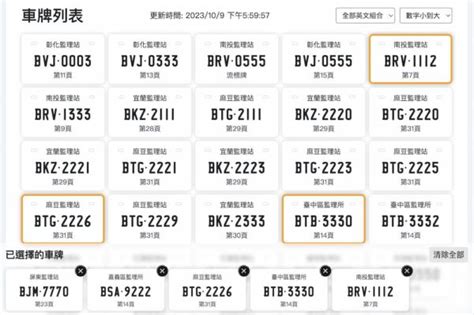 車牌號碼好壞|車牌選號工具｜附：車牌吉凶、數字五行命理分析 – 免 